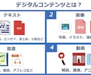 デジタルコンテンツ用のECサイトを作成します STORESでPDFやパワポ、動画ファイルを販売できます イメージ2