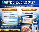 問合せ・見積り対応を自動化する商品販売GPTします 24時間あなたの代わりに営業する分身AIを作ります イメージ2