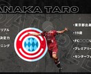 サッカー選手の自己PR用ハイライト動画を作成します 海外で契約した選手のハイライト作成を担当 イメージ3