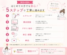 2名限定価格＊教育業経験と現役ママ目線で作成します 教育の専門家×リアルな親目線で、サービスの魅力を引き出します イメージ5