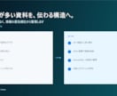 医療・ヘルスケア資料を見やすく整えます 理学療法士×資料制作4年｜構成からデザインまで対応 イメージ2