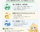 外注の代わりにLINE AIキットをお渡します 外注しなくていい。ChatGPTで進めるLINE AIキット イメージ2