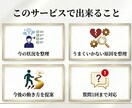 恋愛の悩みを整理して具体的にアドバイスします 相手の気持ちが分からない、次の一手に迷う方へ イメージ2