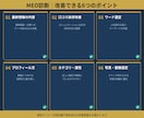 現役の飲食店オーナーがマップ集客を診断します 「飲食店の売上につながるグーグルマップ集客を診断します」 イメージ4