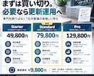 取引先セキュリティの社内整備を見える化します 台帳・改善計画・社員教育まで『次にやること』を整理 イメージ5