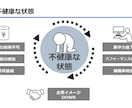 健康講話などパワポ資料作成フォローします 産業保健師歴15年学会発表多数！対象者の心に響く資料作成 イメージ7