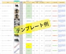 初心者OK！外注特化の仕組み化物販を伝授します 在宅ワーク、副業をしたい人、忙しい人は必見 イメージ7