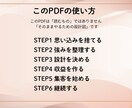 未経験からサロン開業の全手順教えます シングルマザー・未経験で最短でリピート率90%を作った方法 イメージ4