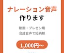 動画用ナレーション音声を作ります 合成音声で聞きやすいナレーションを短納期でお作りします イメージ1
