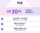 飲食・美容・歯科・塾の営業リストを作成します 広告代理店出身が、条件に合う店舗を正確にリスト化！ イメージ3