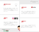 撮影から編集まで！「PR動画」制作いたします 福岡発！イベント、自治体PRなど、撮影～編集まで丸投げOK! イメージ3