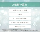 女性向け、集客に繋がるバナー・ヘッダー等制作します バナー制作｜SNS画像｜修正無制限｜ラフ2案提案｜丁寧安心 イメージ6