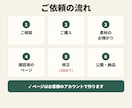 お店・サロンのホームページを制作します 初めてでも安心。相談から公開までおまかせください！ イメージ5