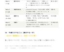 ビジネスの詰まりを言語化します 現状分析＋行動プランをPDF納品。テキストでセッション可。 イメージ3