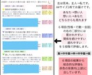 想い人からのあなたを惹かれ度続く度疲れ度で読みます あなたに惹かれやすい？関係続きやすい？一緒にいて疲れやすい？ イメージ2