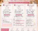 貴方の代わりに☆文章作成致します☆ます LINE返信から長文作成まで、状況に合わせて対応します。 イメージ2