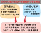 リハビリ職限定｜あなたの強みを活かす副業見つけます 本当にやりたいことが見つかれば、将来の不安は減らせます イメージ8