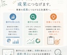 Meta広告の運用・改善をサポートします 数字を見ながら一緒に改善する伴走型広告運用 イメージ4