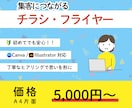 お客様の記憶に残るチラシをデザインします 印象に残りつつ、的確にお客様に届くデザインをご提案します！！ イメージ1