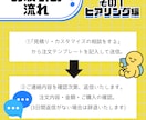 商用無料！キラキラなデフォルメイラスト描きます オリキャラや夢主さんのイラスト作成！ イメージ9