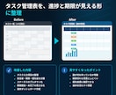 タスク管理表を見やすく整理します 進捗と期限が分かりやすい形に整えます イメージ2
