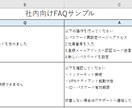 顧客対応・社内問い合わせ向けFAQを作成します よくある質問を見える化し、問い合わせ対応の効率化を支援します イメージ2