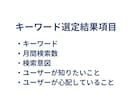 ブログのSEOキーワード選定！20個をお伝えします あなたのブログサイトを分析し状況にあわせてキーワード選定！ イメージ3