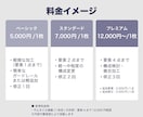 写真から工事提案用の完成イメージを作成します 一目で伝わるビフォーアフターを作成します イメージ5