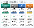 プレゼン資料作ります 5項目を伝えるだけ。2日でプロの資料に イメージ5