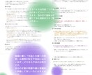 小説の文章面へたっぷり指摘アドバイスを送ります 色分けで弱点がわかる！文章力向上のための小説パーソナル添削 イメージ2