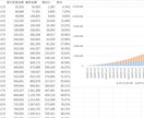 Excel用のVBAマクロを作成します。ます 作業はVBAに任せて、楽しよう！ イメージ1