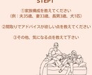 間取りのセカンドおピンオンをします ハウスメーカー建築士が設計・施工管理経験を活かしてアドバイス イメージ2