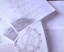 あなたの魅力・秘めた才能・個性読みます じぶんらしさを整え未来を動かす星読み イメージ3