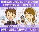 エンドロールをスマホ化！他店より綺麗!?にします BD/DVD→スマホ/当日納品！千円で最新AI画質コスパ最強 イメージ1