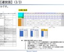 吹奏楽活動の運営改善を行います 「見える化」して計画的な活動をしよう！ イメージ4