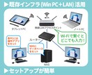 介護記録等管理システムAdvanceを提供します 効率的な記録管理とリアルタイムな情報共有が簡単に実現します イメージ5