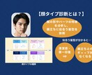 男性限定｜あなたに似合う服・髪型・眼鏡を提案します 写真を送るだけで「似合う」を知れる新サービス イメージ5