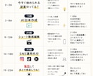 ChatGPTの使い方を初心者向けに教えます AI初心者でも安心サポートします イメージ1