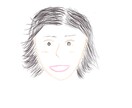 色鉛筆風のデフォルメした似顔絵描きます マスク付き写真でもOK！若返り、性別転換もOK！ イメージ2