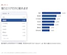 宅建業者名簿を都道府県別で即納します 電話番号つき｜郵送DM名簿・一覧に使えるExcel イメージ4