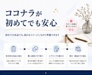 デザイン系ココナラ出品準備をサポートします 文章と画像構成を整え伝わる出品ページへ｜ポートフォリオもOK イメージ6