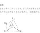 家庭教師がオンラインで高校化学の授業をします 東京大学の理系出身の家庭教師が分かりやすく授業をします。 イメージ6
