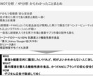 マーケティングご相談を受け付けます 3C, 4P, SWOT分析を取り入れ広告の最適化を図ります イメージ3