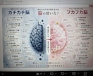 仕事｜人間関係｜自分だけの強みと才能鑑定します ビジネス｜営業！第一印象と好感度の上げ方や開運法が有ります。 イメージ4