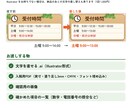 AIで作ったチラシを入稿できるデータに組み直します 印刷会社に入稿できない画像を、直せるデータとPDFに イメージ3
