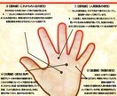 お試し◆手相鑑定＋四柱推命のダブル鑑定します 【当たる手相 当たる占い 恋愛運 人間関係 仕事運 転職に】 イメージ2