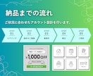 メガアカウント経験あり｜LINE公式初期構築します 高額ツール不要!国内最大級アカウントの知見で標準機能を最大化 イメージ2