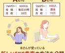 バナー・ヘッダー等各種制作します シンプルで見やすい心惹かれるデザインを イメージ7