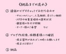 ホットペッパーブログ30記事(SEO込)作成します 先着5名！忙しいサロンオーナーさんの集客UPと時短を叶えます イメージ4