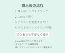 ヨガ講師向けインスタ投稿テンプレを作成します Instagram|ヨガ講師専用テンプレートセット イメージ6